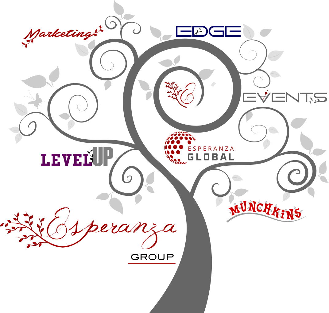 Esperanza Group